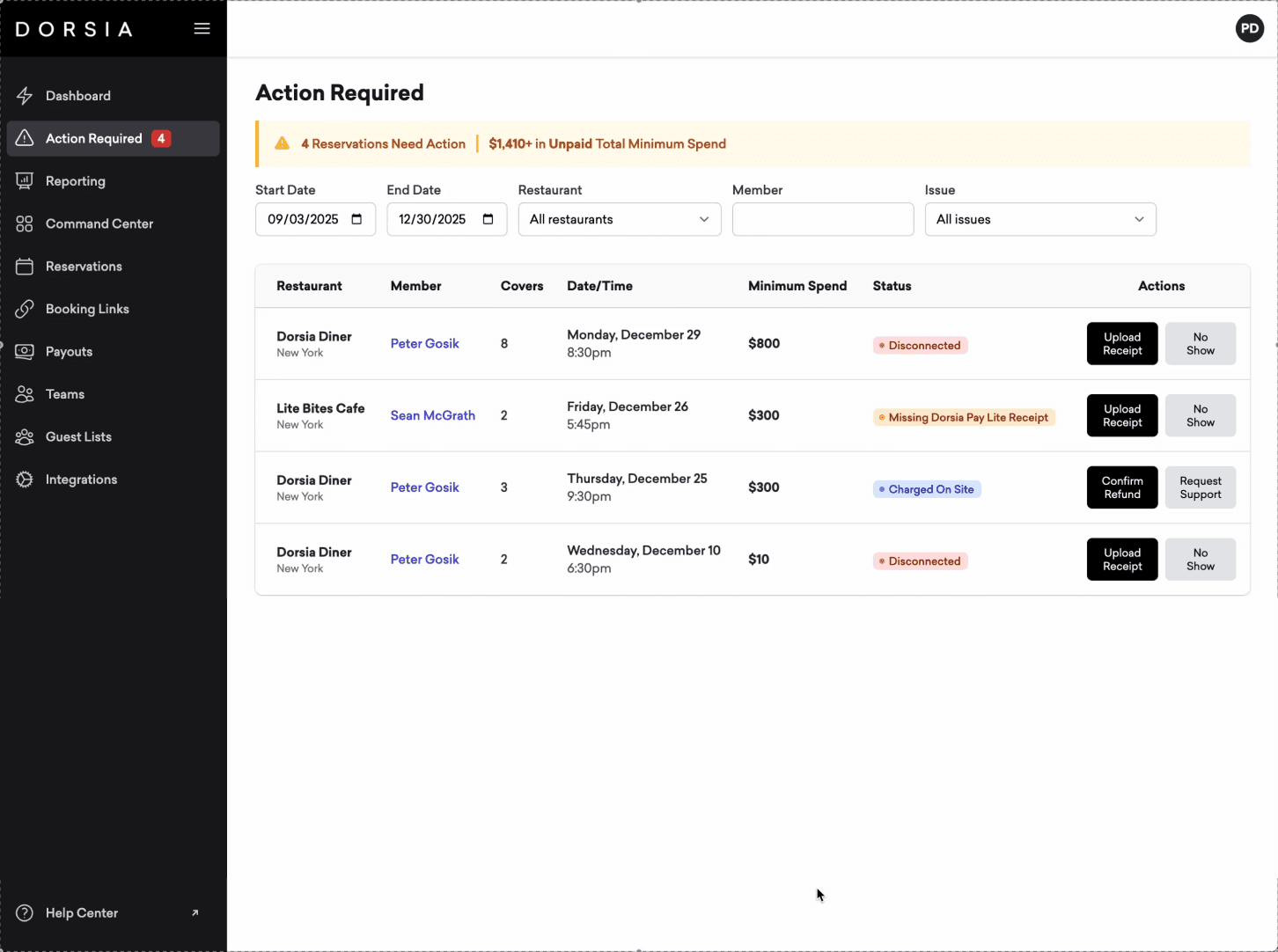 Action Required tab in Dorsia OS