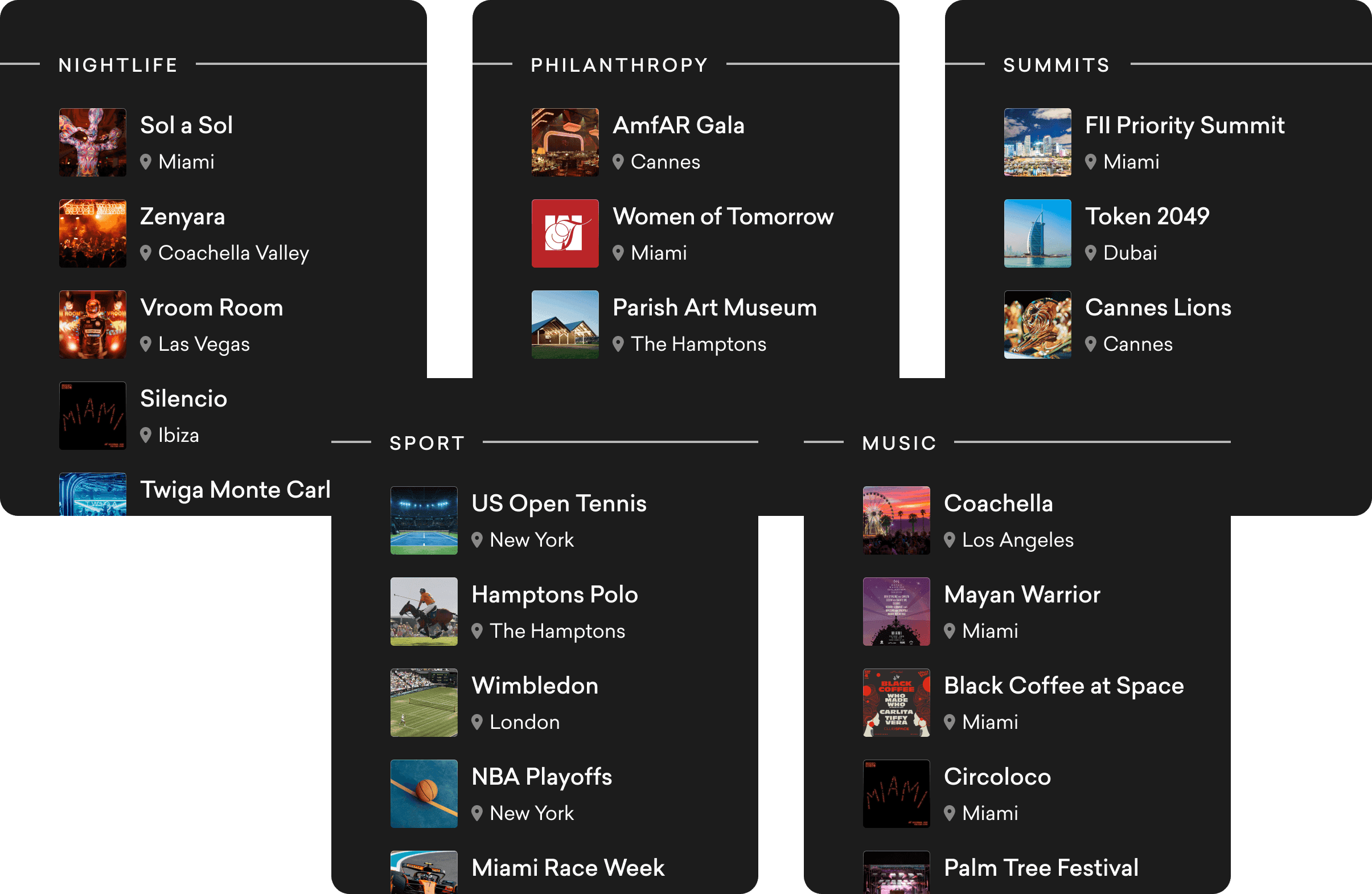 Culture calendar map